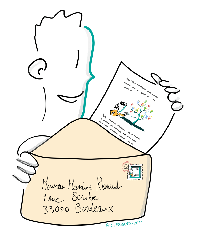 Facilitation Graphique